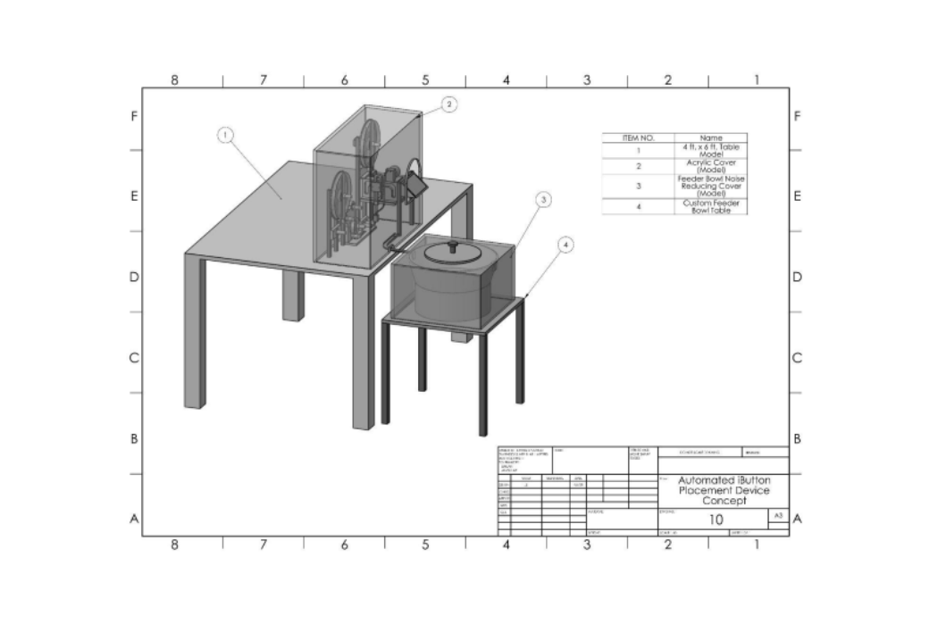 placeholder image 2